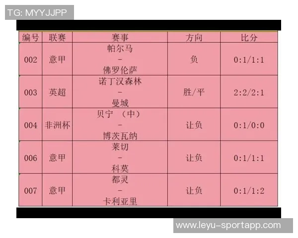 意甲五强国际比赛日球员出场时间统计国米领先1527分钟
